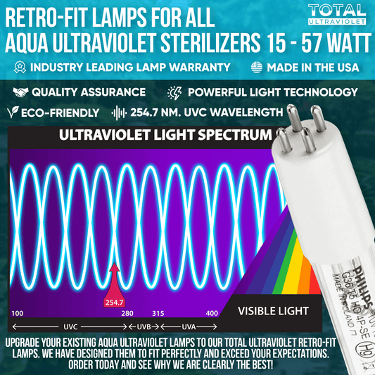 40 watt Replacement Lamp for Aqua UV sterilizers