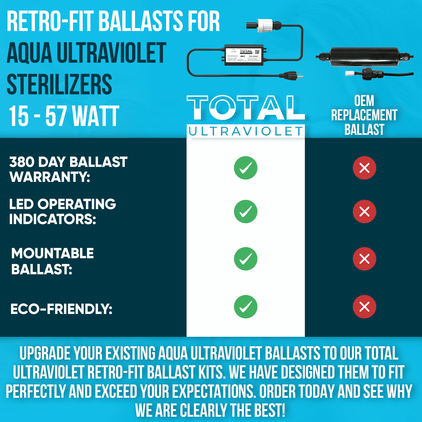 Retro-Fit 57 watt Ballast for aqua uv sterilizers